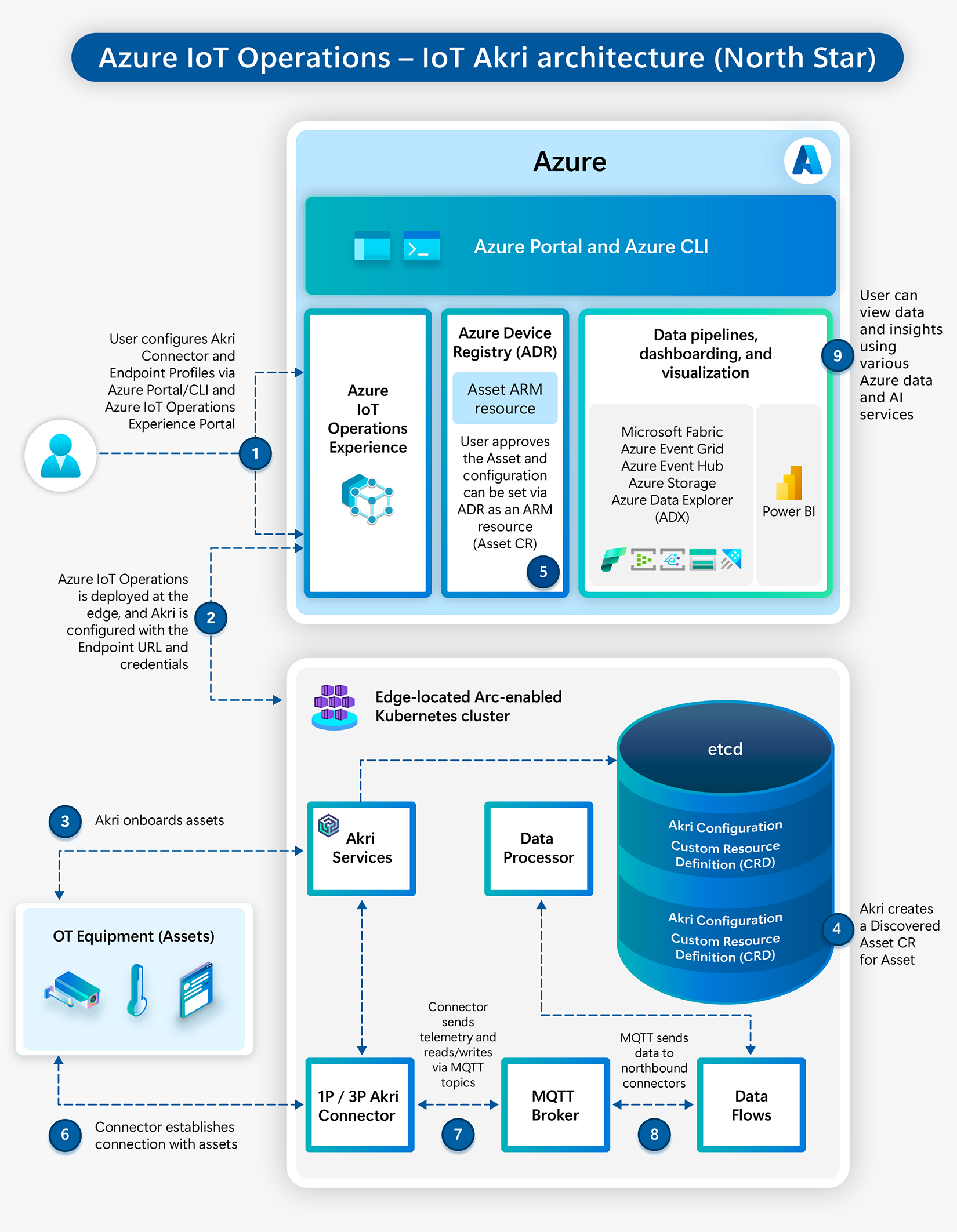 IC Manufacturing - eBook graphics_062724_new update_CB-9.png