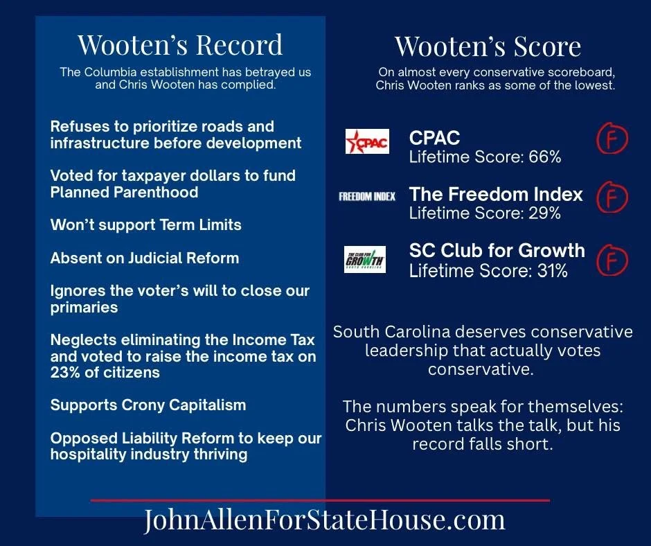 WOOTEN’S RECORD