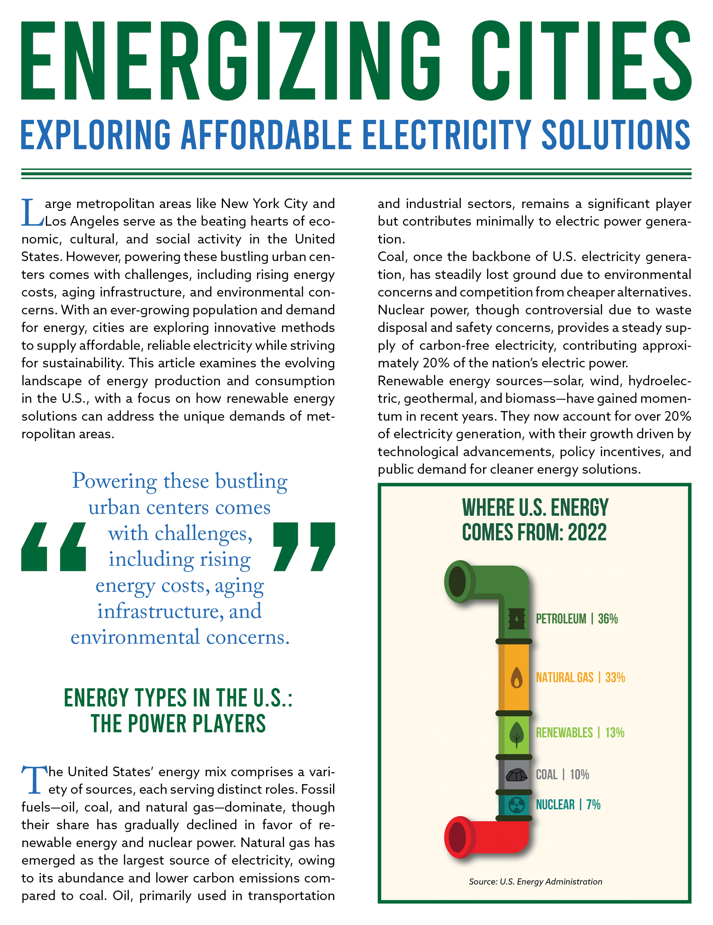 Energizing Cities Article Opener