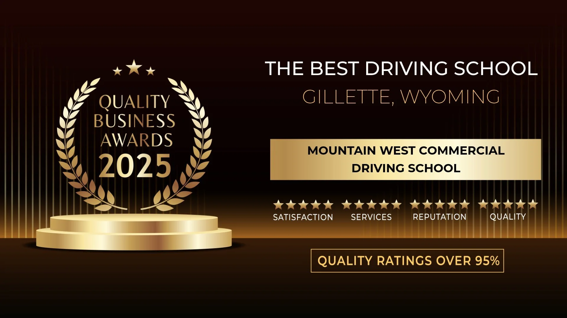 Award graphic with gold laurel wreath and podium, promoting Mountain West Commercial Driving School in Gillette, Wyoming, as the best driving school for 2025, highlighting satisfaction, services, reputation, and quality ratings over 95%.
