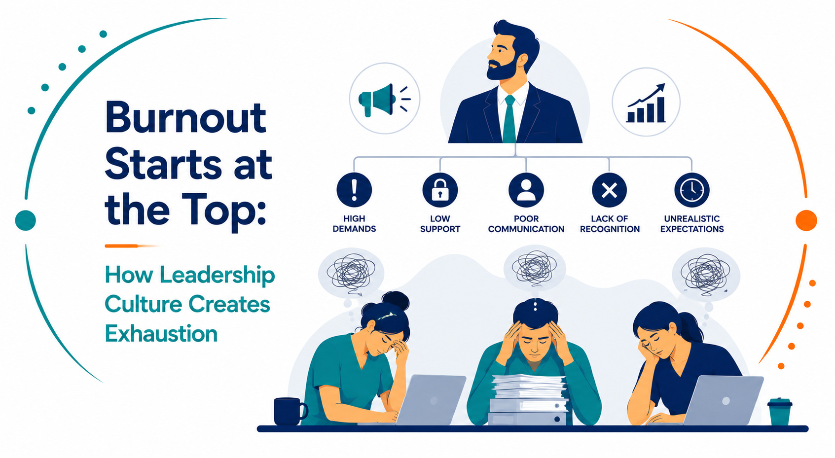 Burnout Starts at the Top: How Leadership Culture Creates Exhaustion