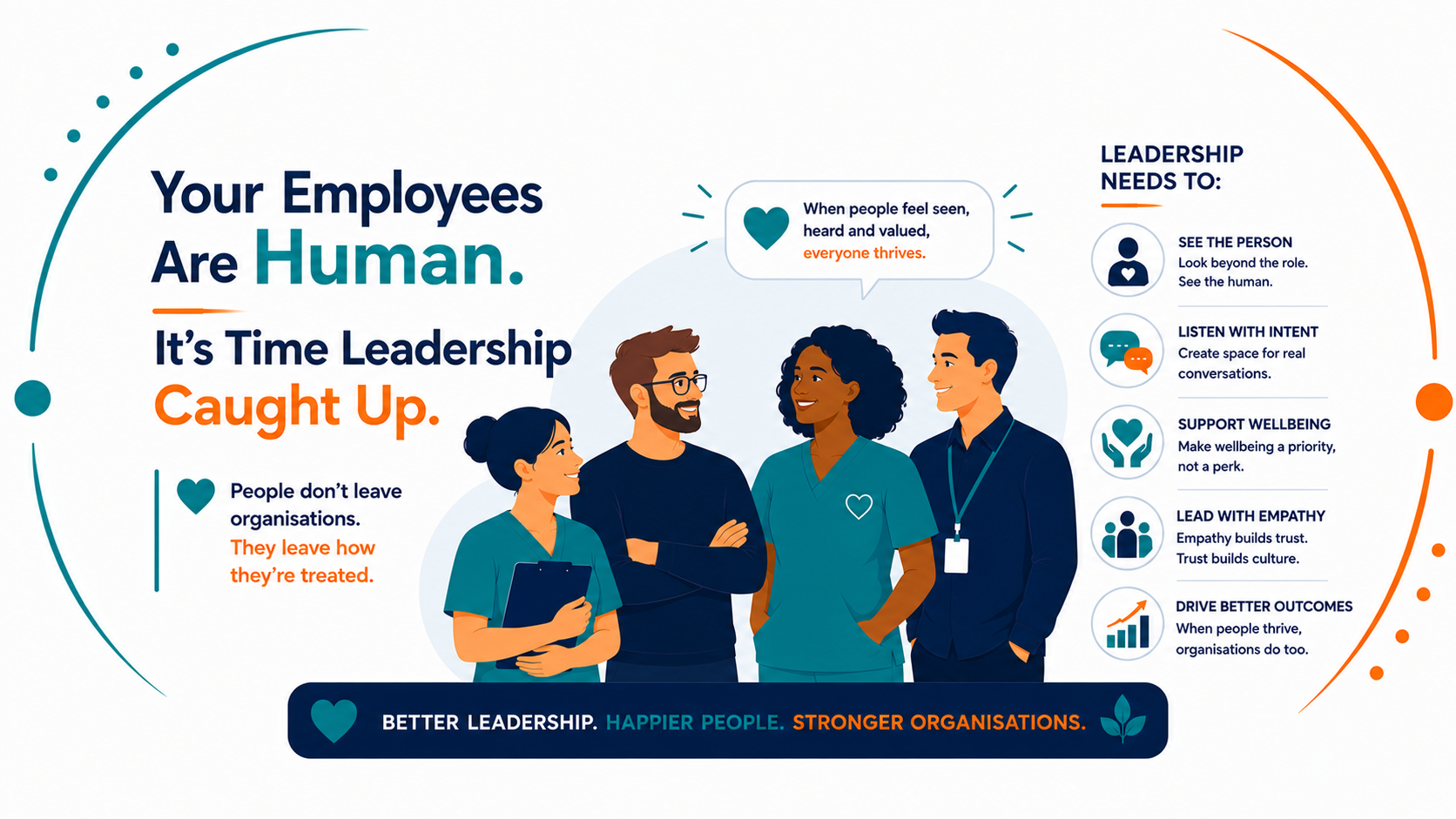 Your Employees Are Human. It's Time Leadership Caught Up