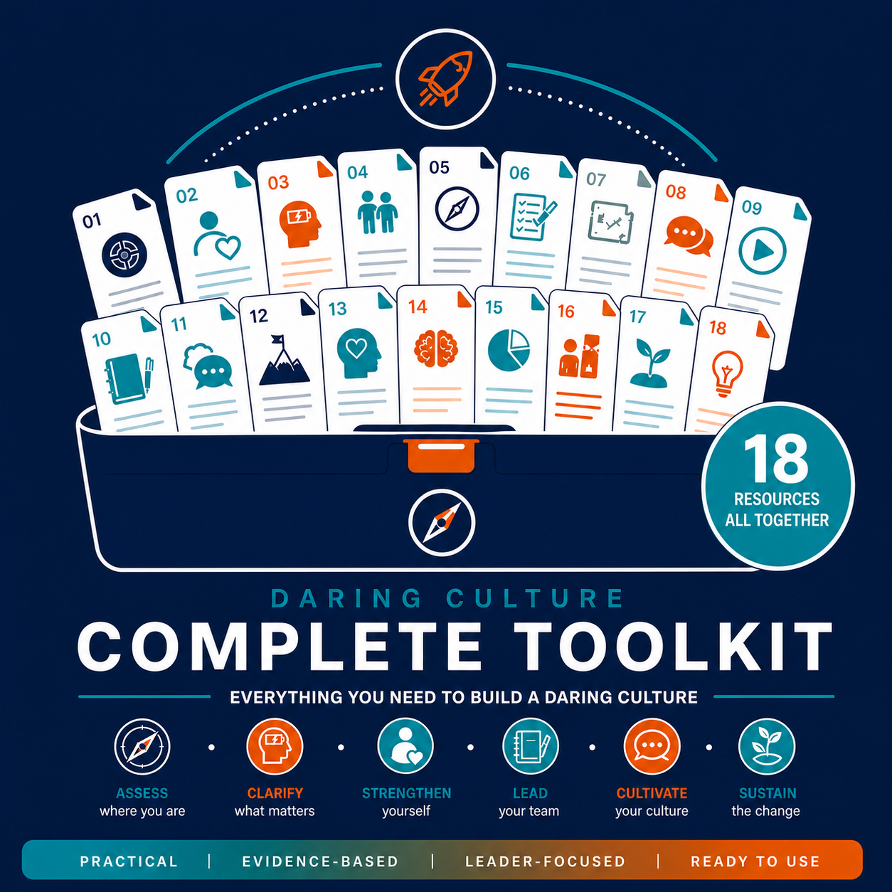 Complete_Toolkit.png