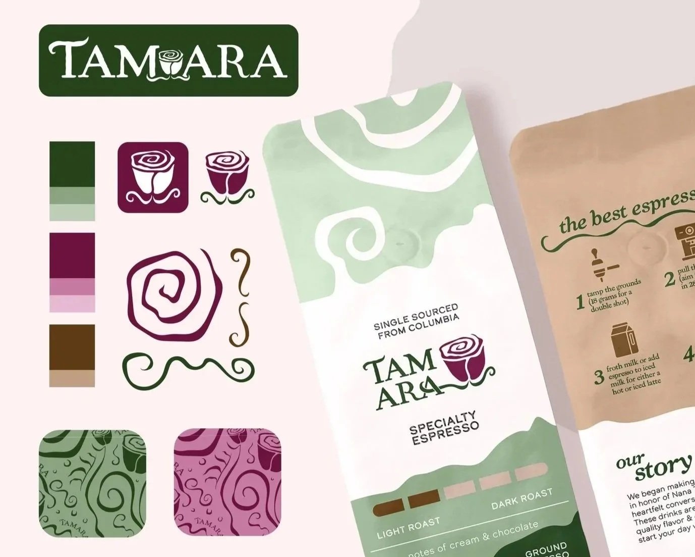 Branding and Product Design
