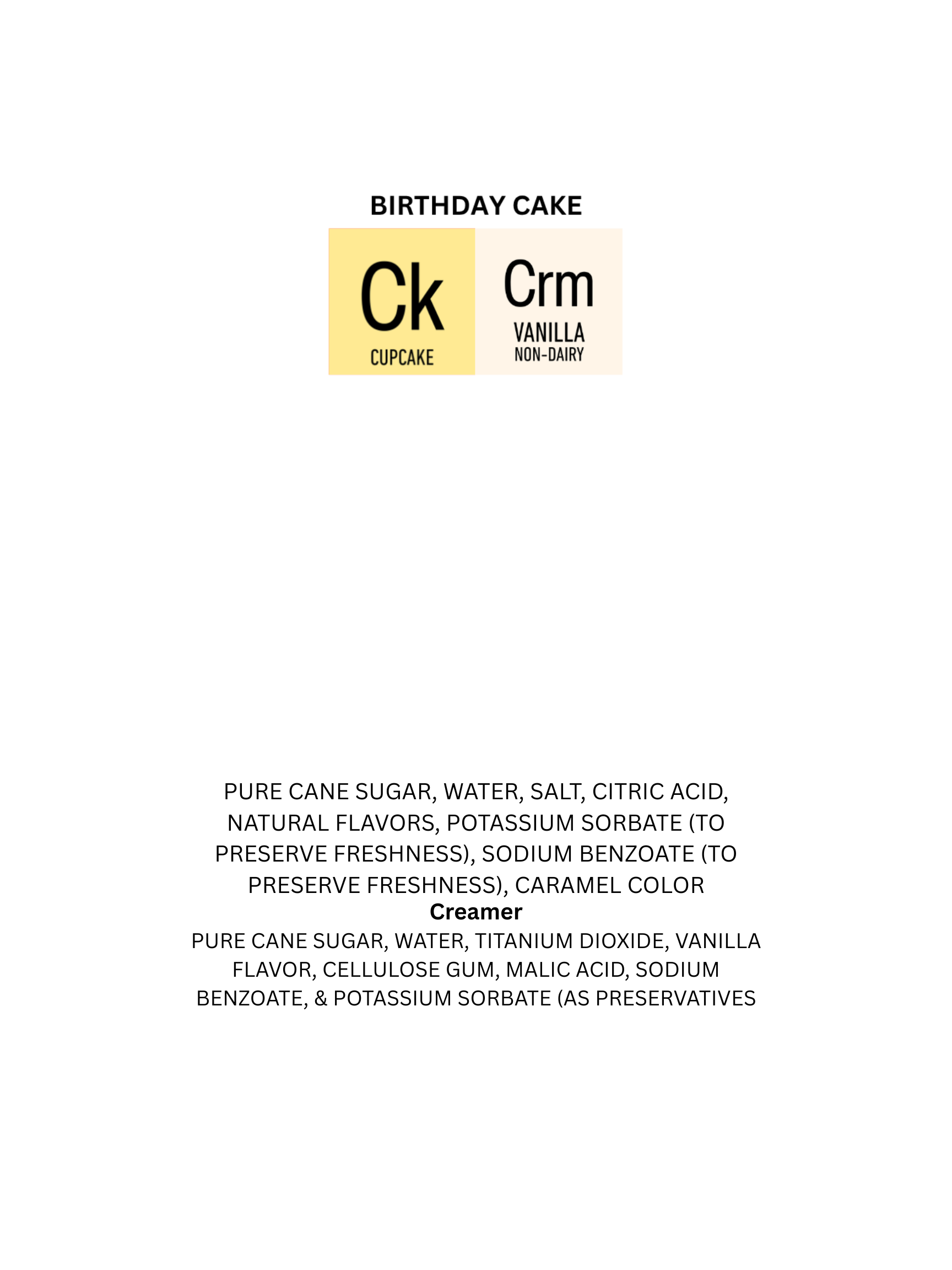 Birthday Cake Ingred.png