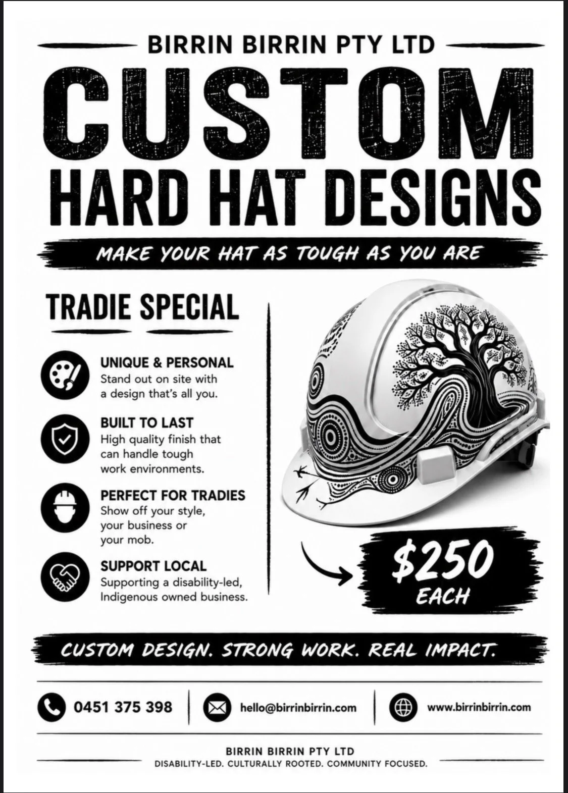 Custom Hard Hats – Built for Safety. Designed for Identity.