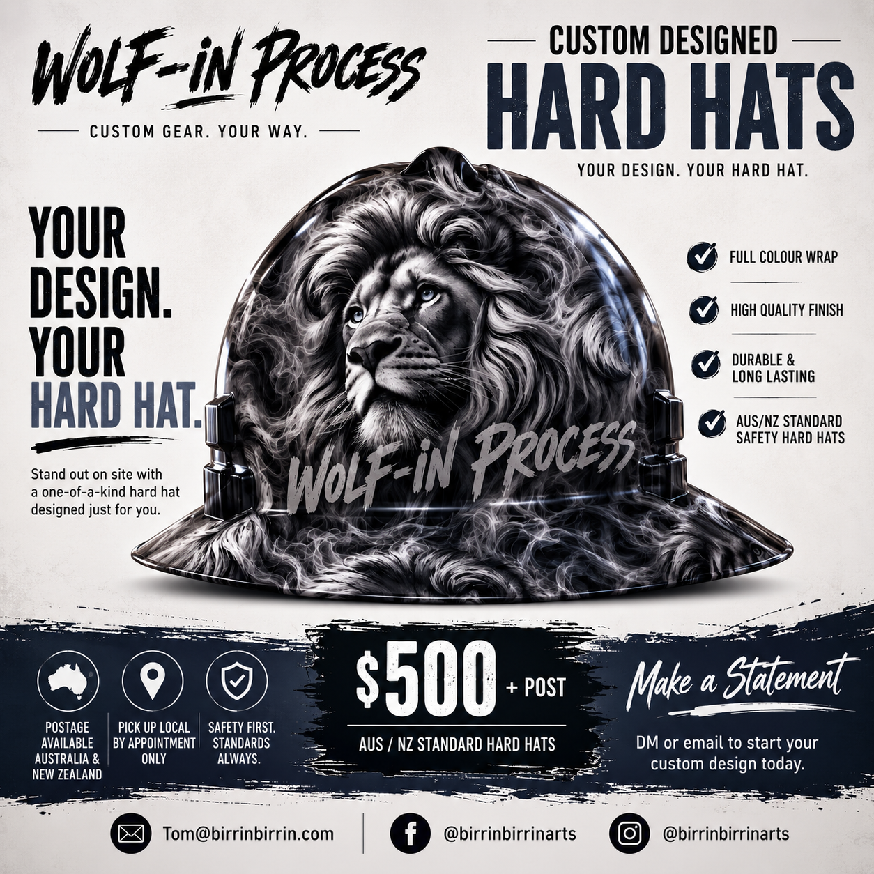 Custom Hard Hats – Built for Safety. Designed for Identity.