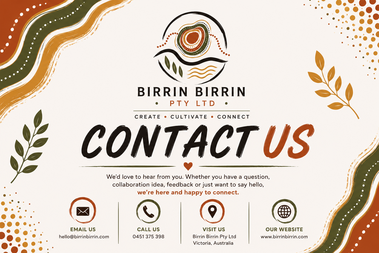 Contact information for Birrin Birrin Pty Ltd, including email, phone, website, and physical visit address, with a decorative background and a logo at the top.