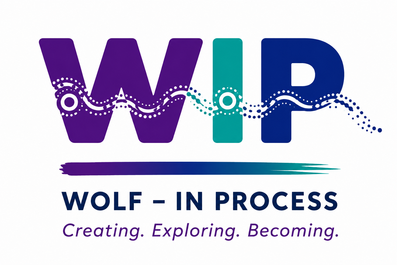 Logo with large stylized letters 'WIP' in purple, teal, and blue, with dotted lines and circles connecting the letters. Below, text reads 'WOLF - IN PROCESS' and the tagline 'Creating. Exploring. Becoming.'.