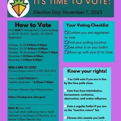 Election Voting Reminder Poster with Election Day date, voting instructions, checklist, and rights information.