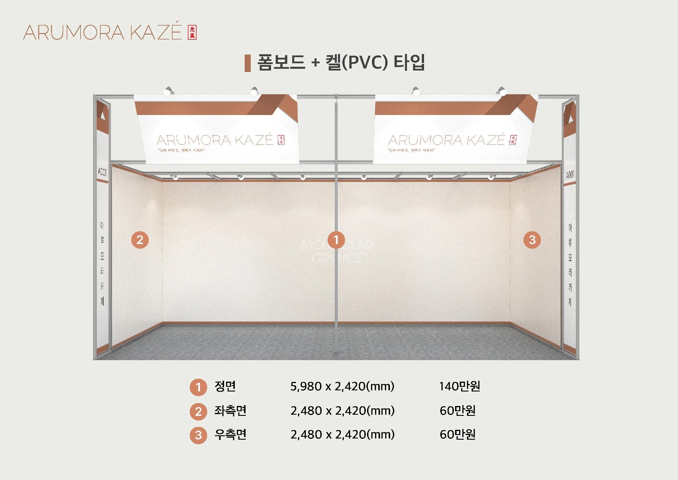 2부스 폼보드+켈(PVC) 타입 정면