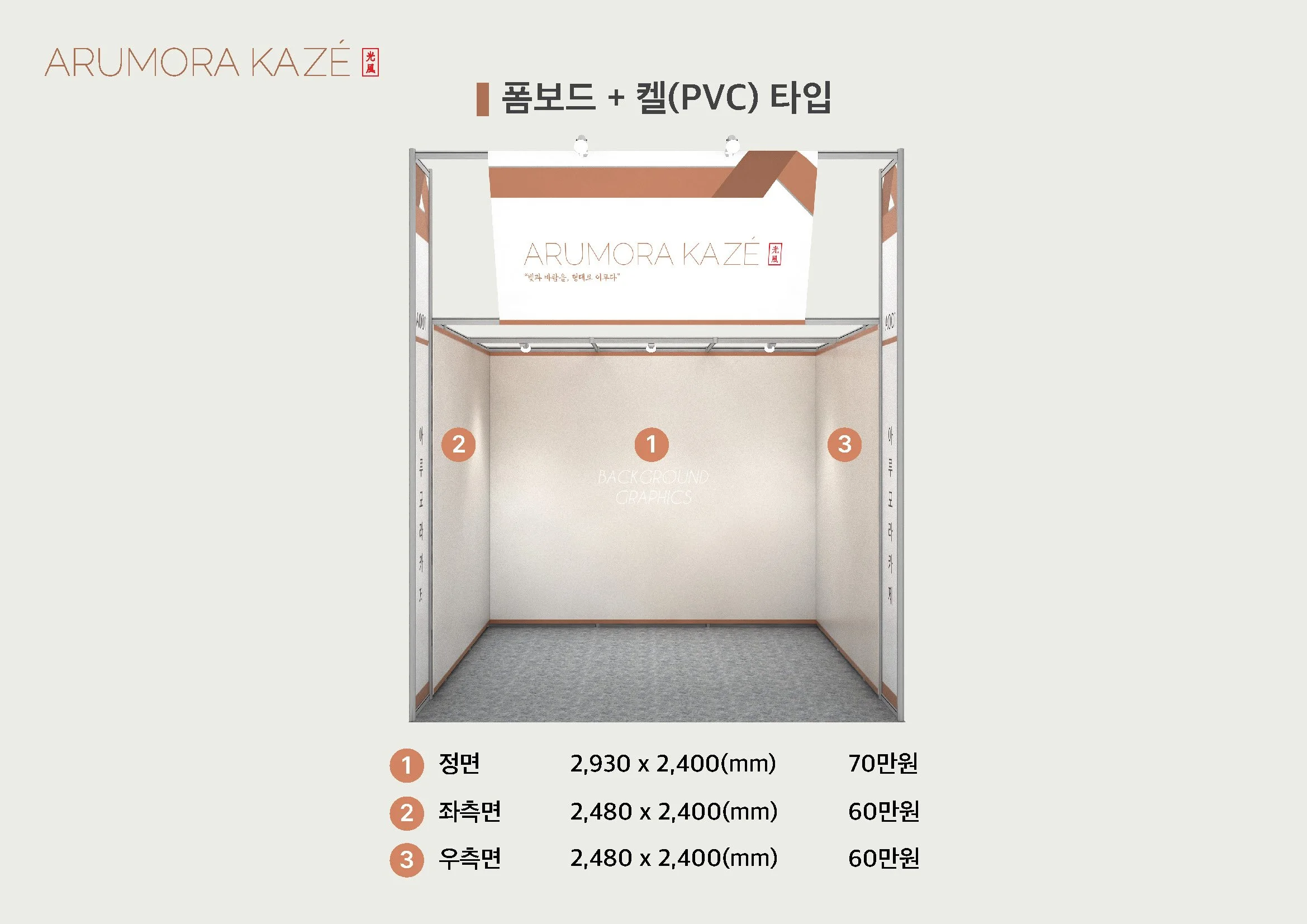 1부스 폼보드+켈(PVC) 타입 정면