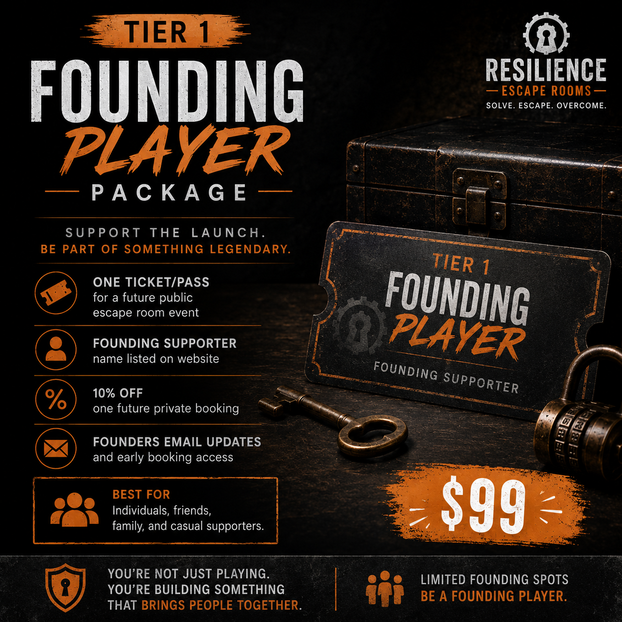 TIER 1 - Founders Package