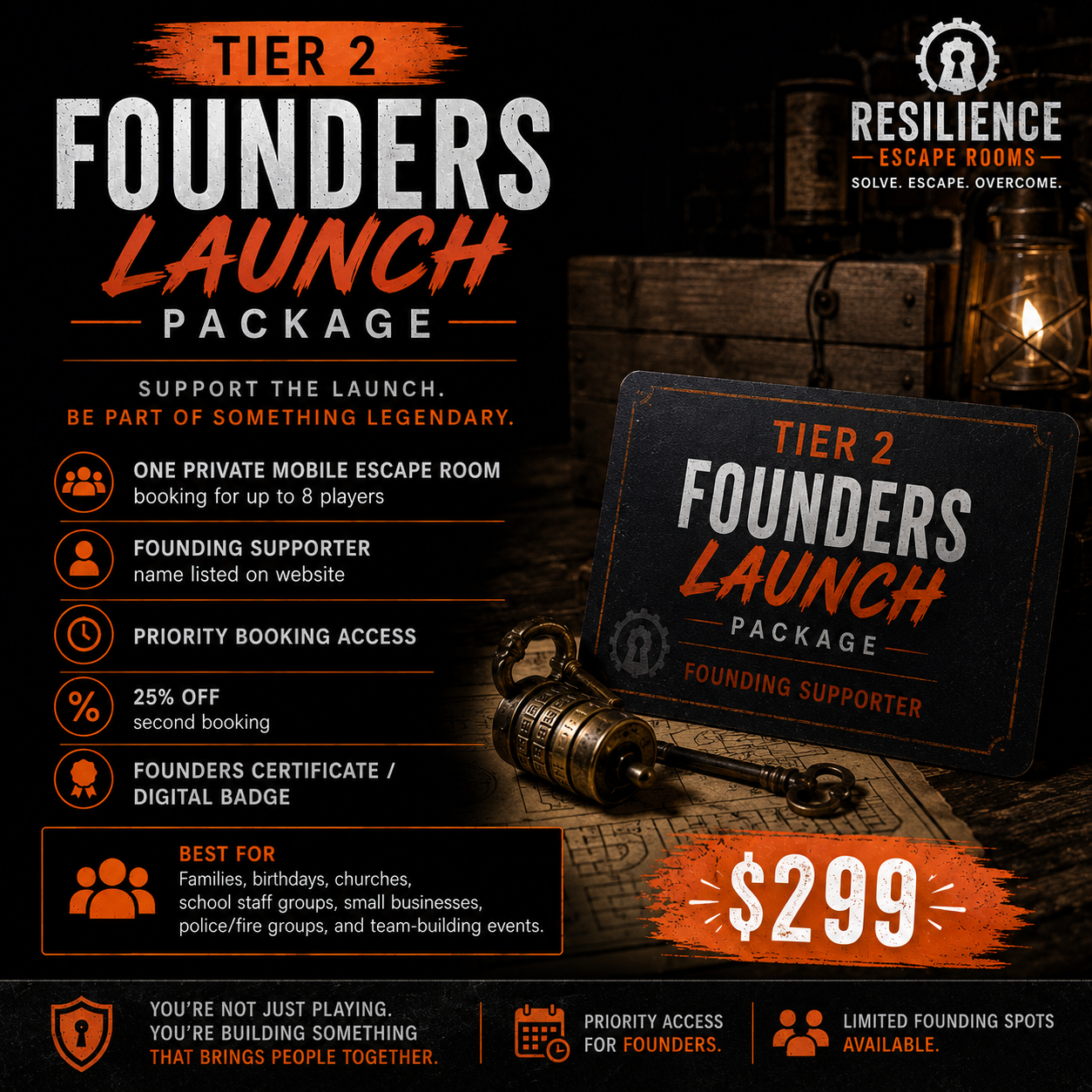 TIER 2 - Founders Launch Package