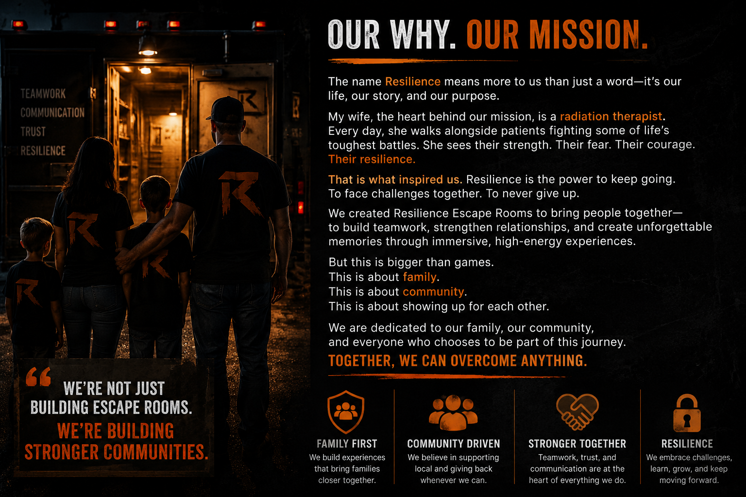 Text explaining the mission and values of Resilience, highlighting family, community, teamwork, trust, resilience, and overcoming challenges. Features a family walking toward a building at night, wearing matching shirts with the letter 'R' on the back.