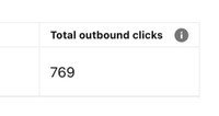 Outbound clicks