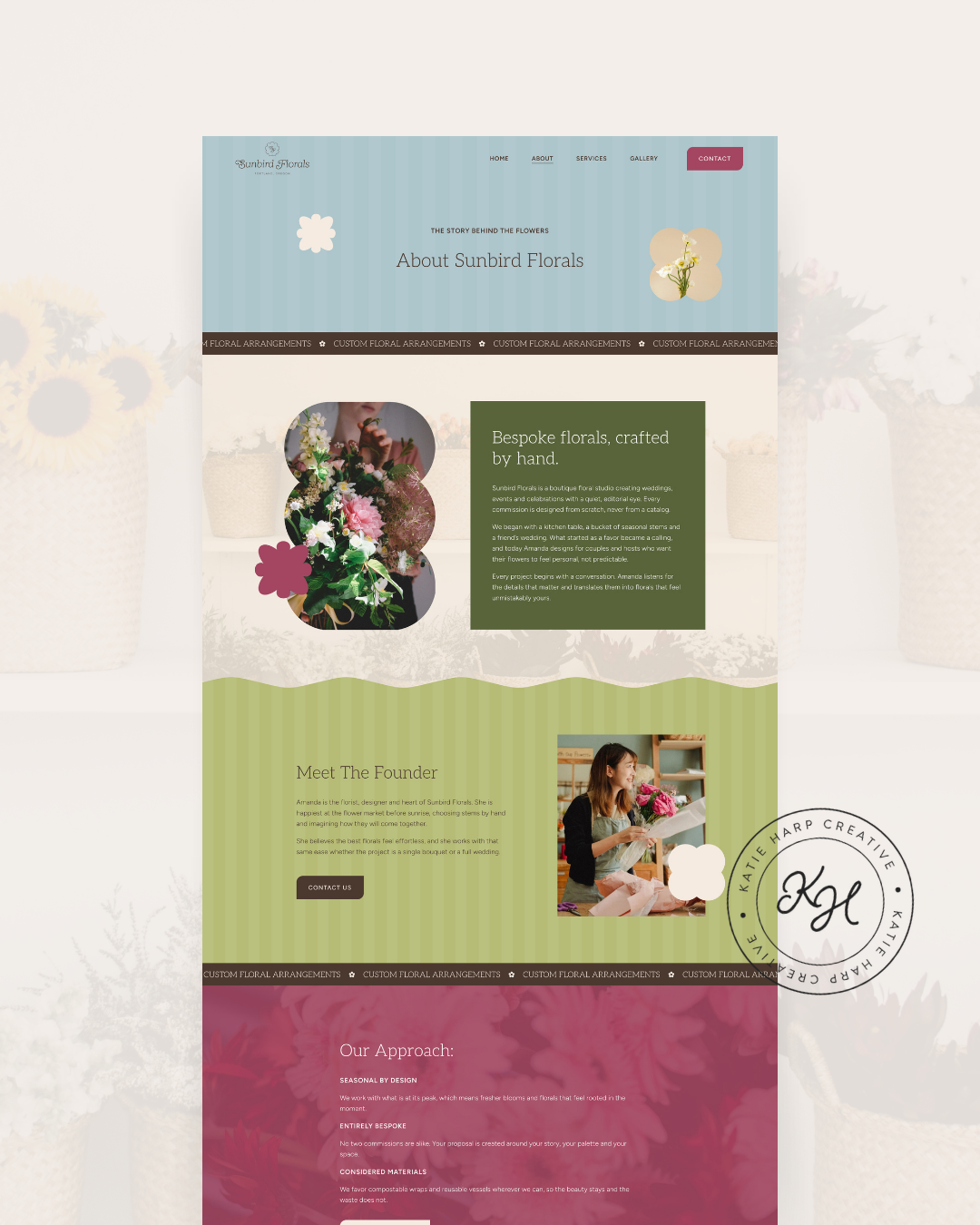 Florist website design about page