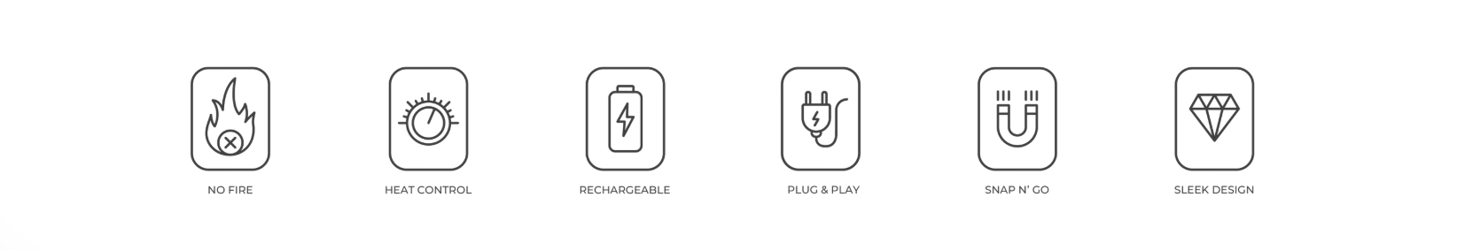 Icon set showing six features: no fire, heat control, rechargeable, plug & play, snap n' go, sleek design.