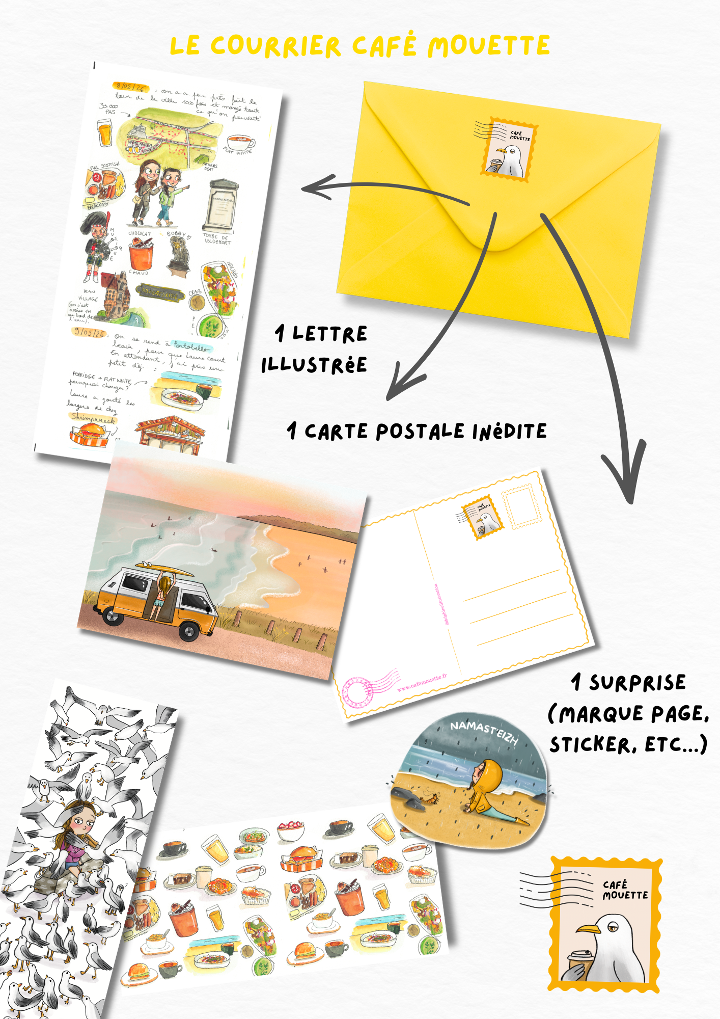 Courrier Mensuel Café Mouette
