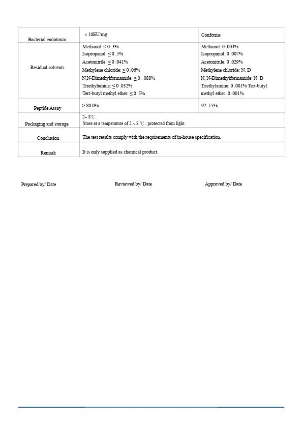 COA Retatrutide 1-2.jpeg