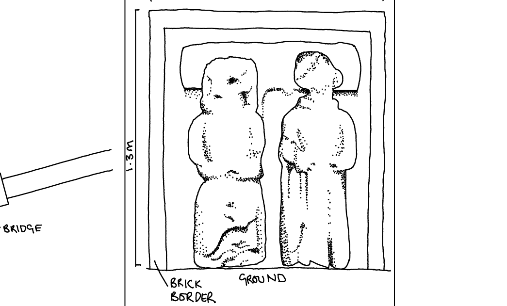 Drawing of two teddy bears on a bed with a brick border, ground, and a background, with a bridge on the left side.