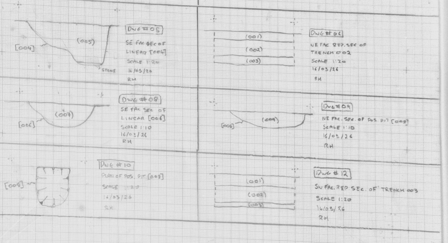 A detailed hand-drawn blueprint of various trench segment designs on graph paper, including cross-sections, profiles, plans, and labeled notes with scale and date.