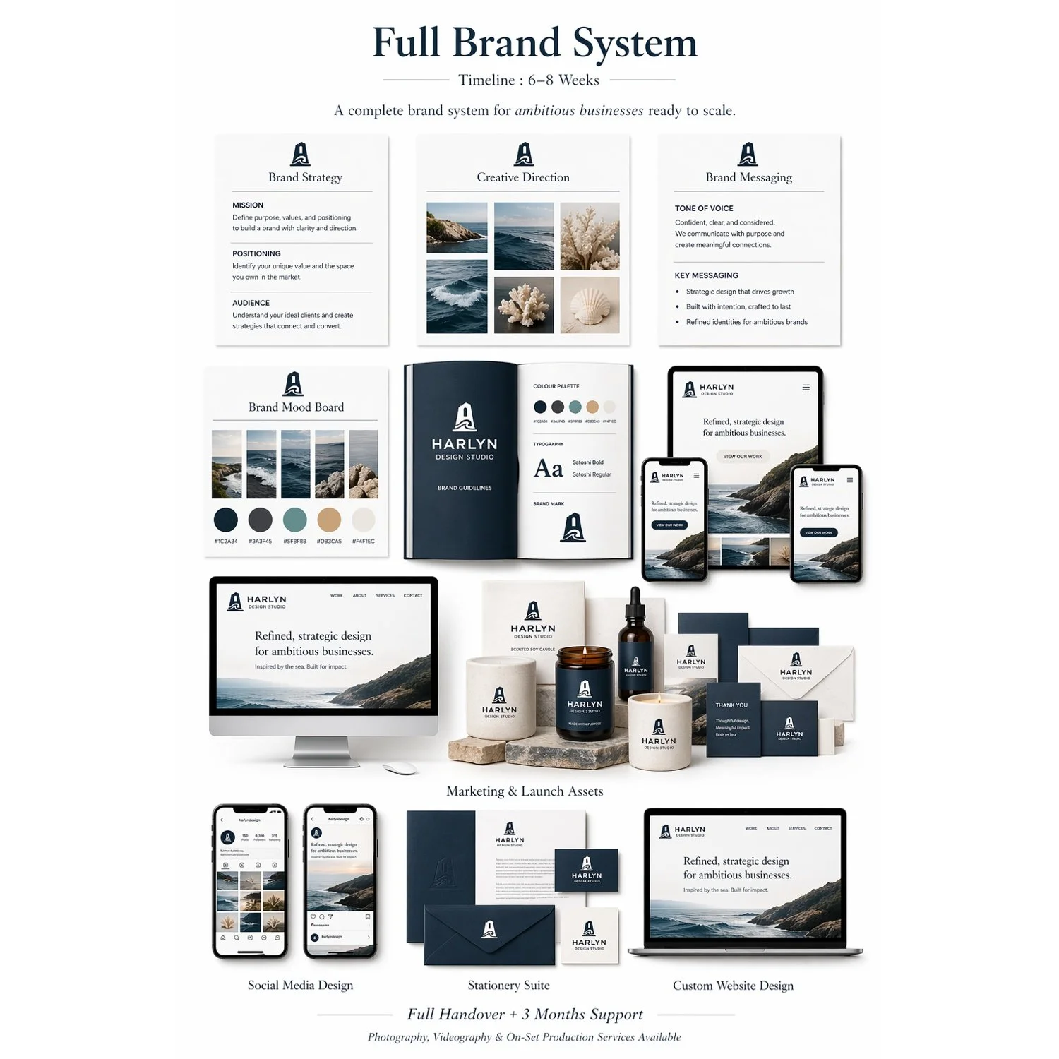 Full Brand System
