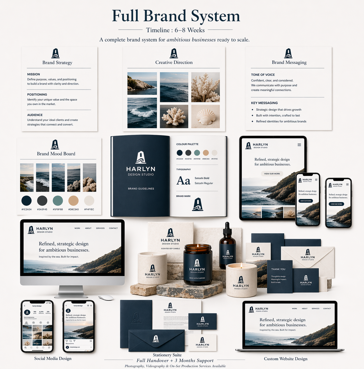 Full Brand System