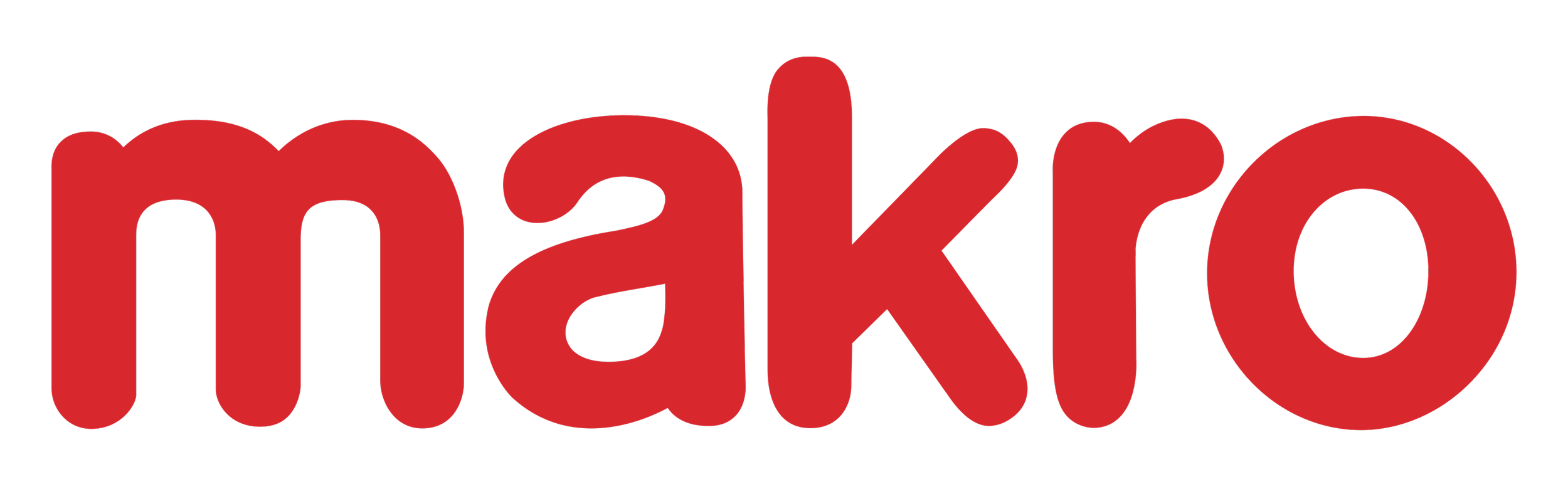 Makro_logo_la.svg.png