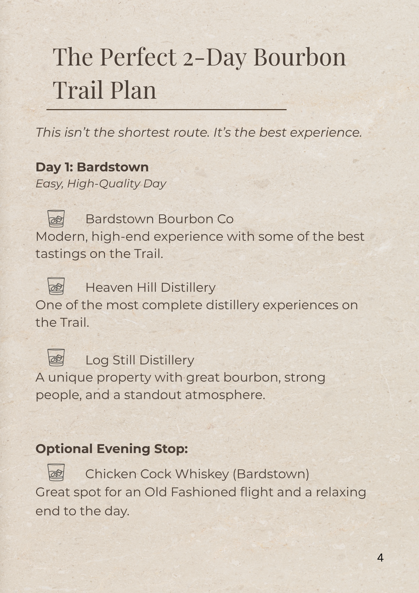 2-Day Itinerary Complete.png