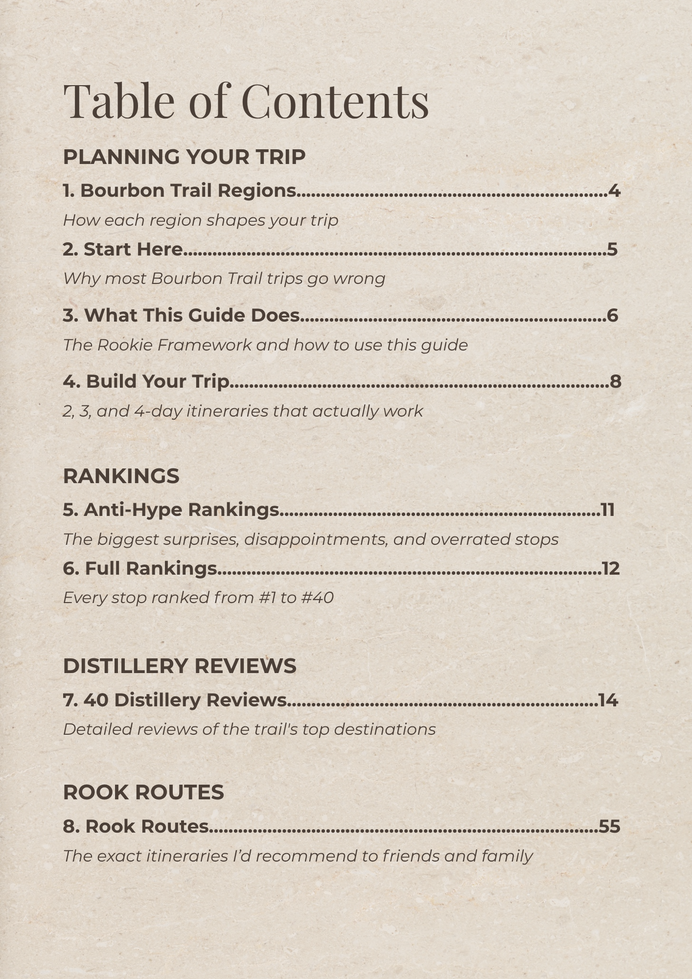 Table of Contents - Complete.png