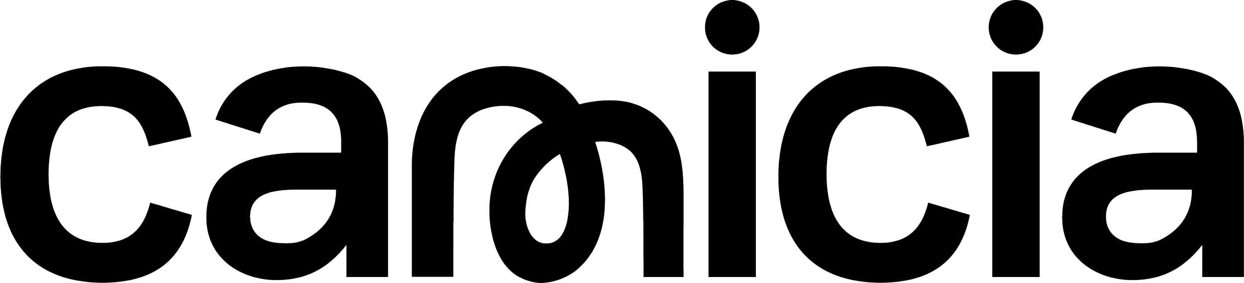 Texten 'cafehlic' i stora svarta bokstäver på vit bakgrund.