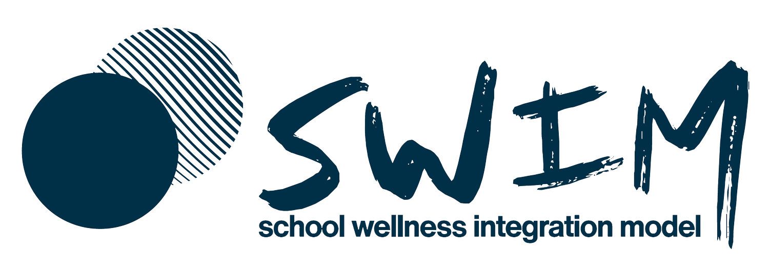 School Wellness integration Model