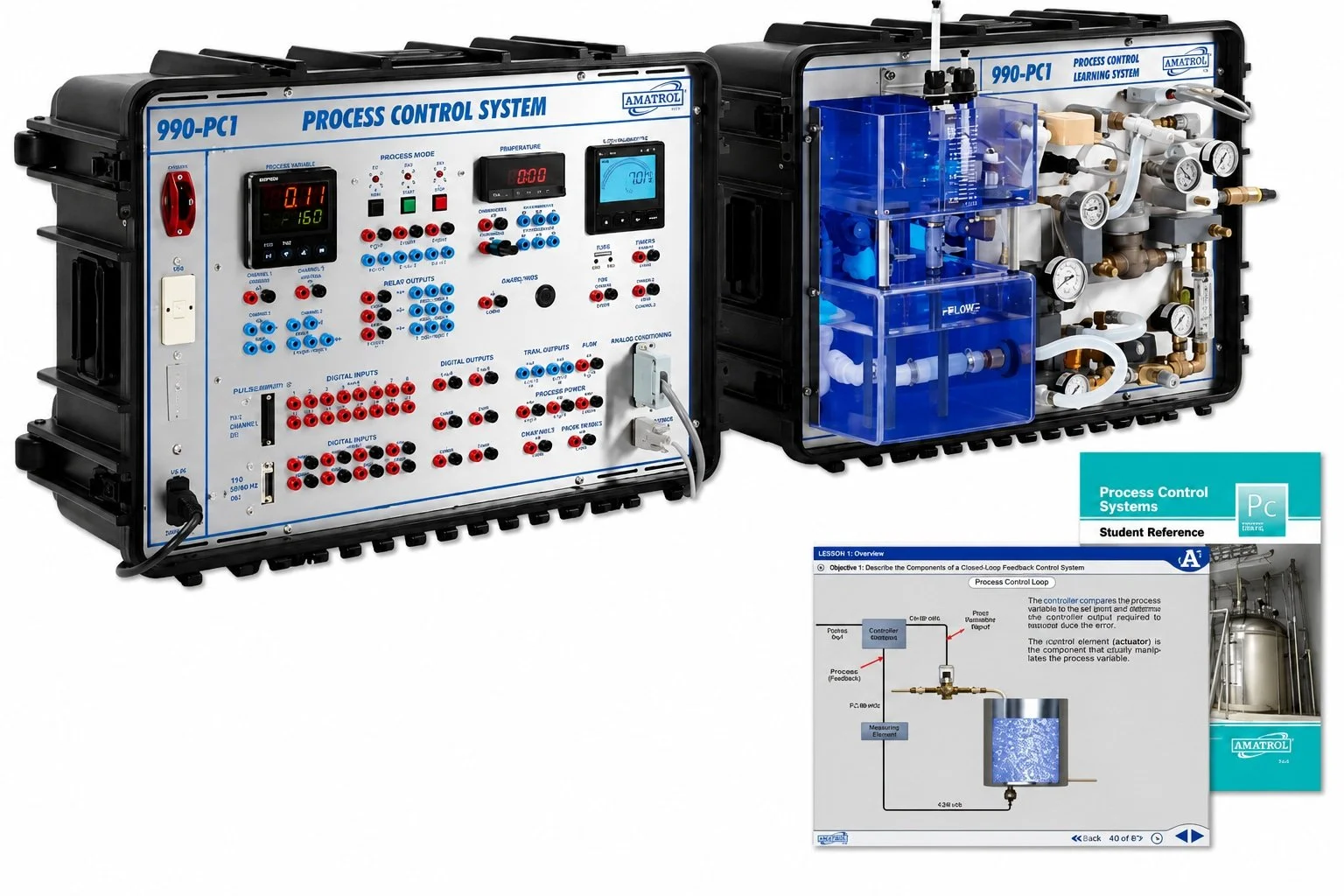 990 PC1 Process Control System