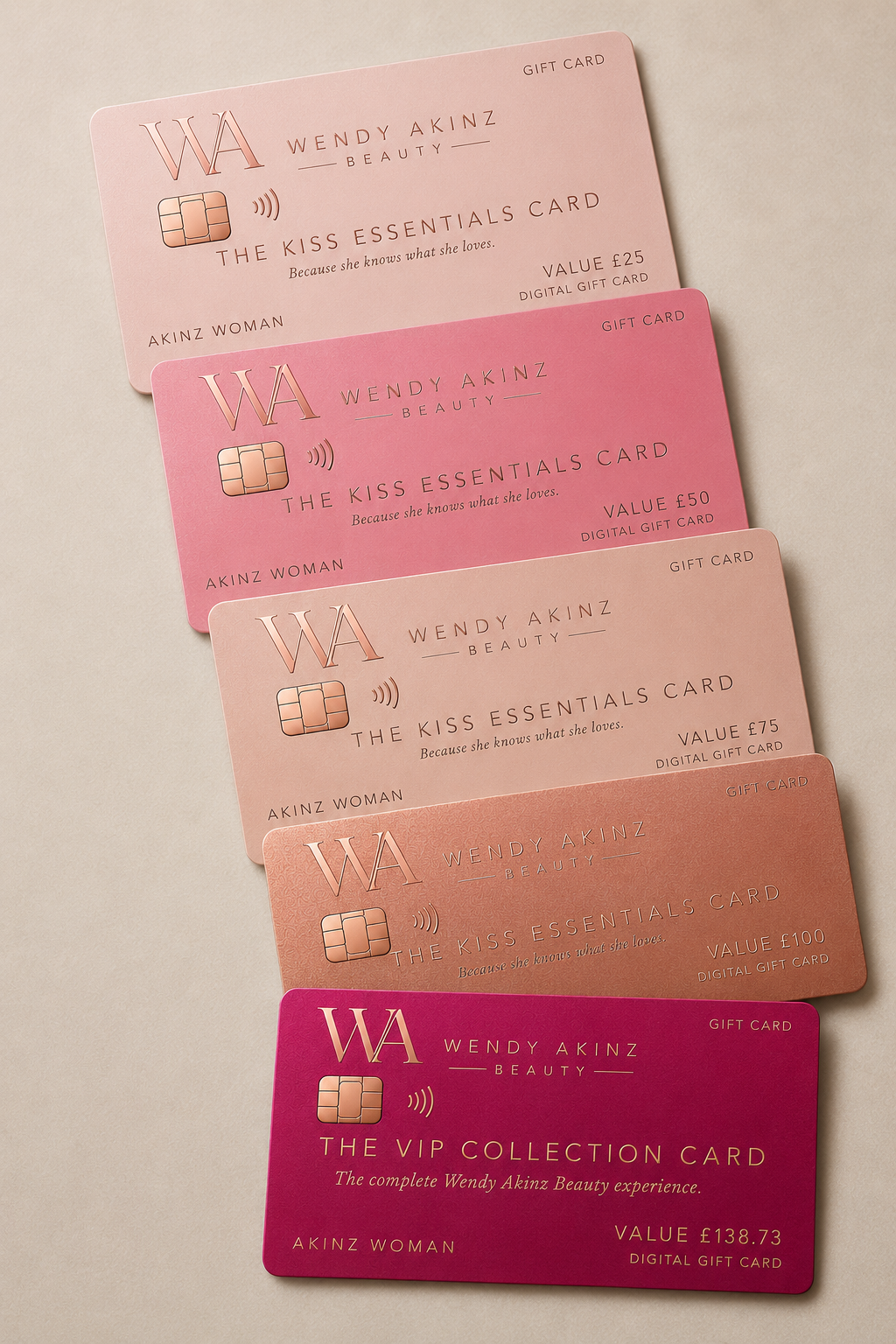 The Kiss Essentials Gift Card