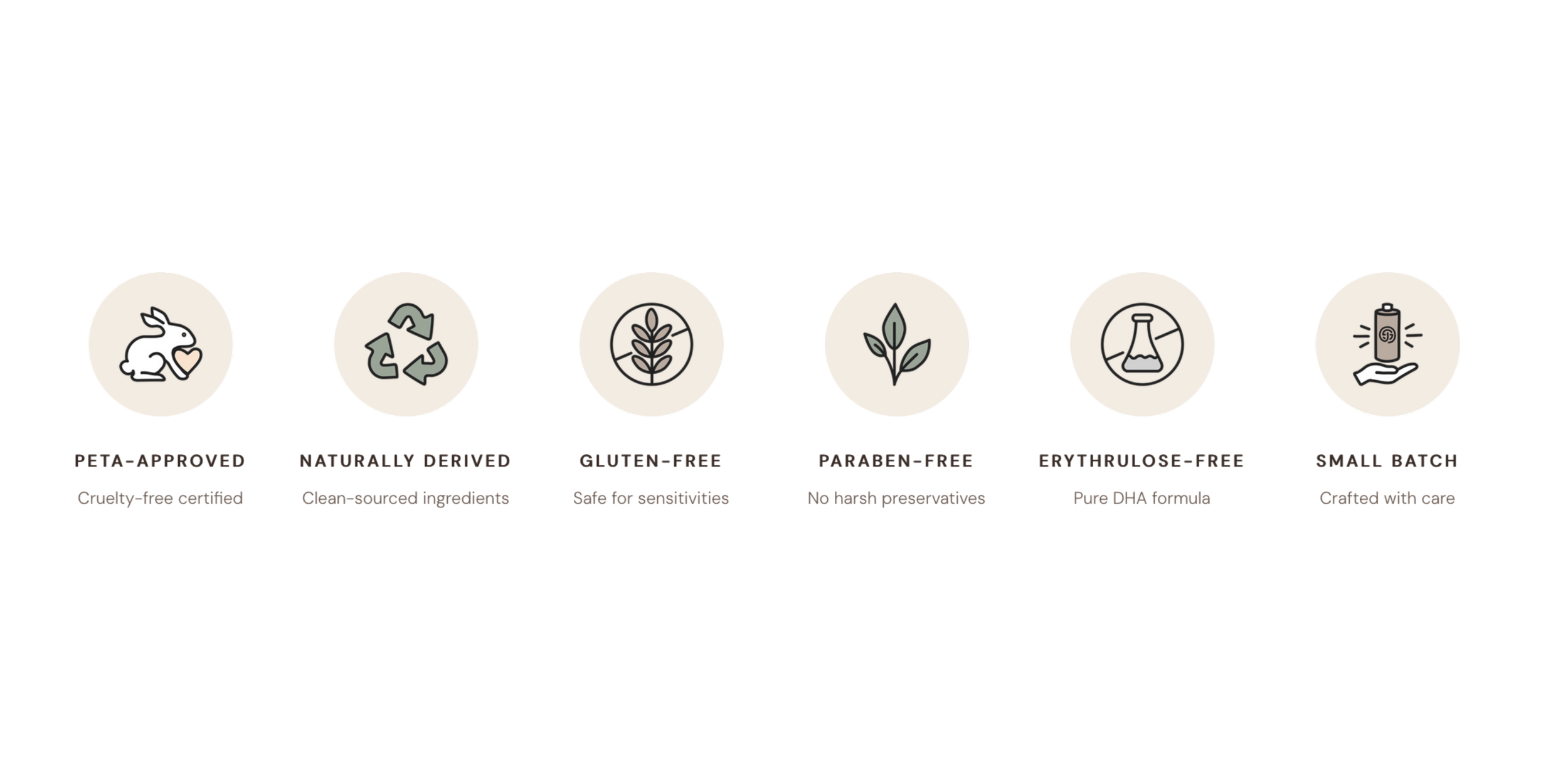 Infographic showing six eco-friendly pet product icons with labels: PETA-approved cruelty-free, naturally derived ingredients, gluten-free, paraben-free, erythulose-free pure DHA formula, and small batch crafted with care.