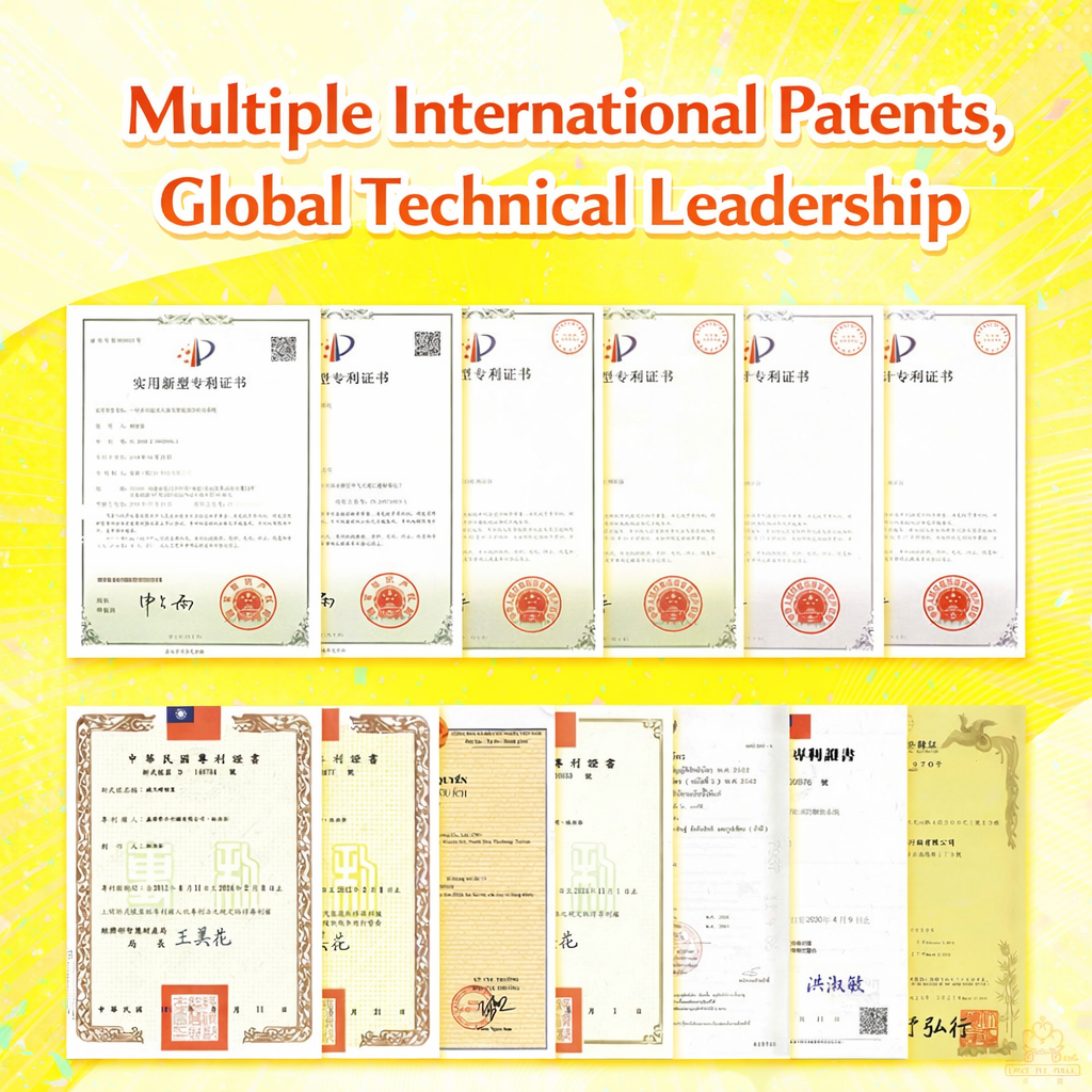 Display of multiple international patents with the title 'Multiple International Patents, Global Technical Leadership' on a yellow background.