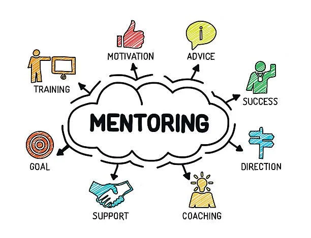 Support and Case Management
