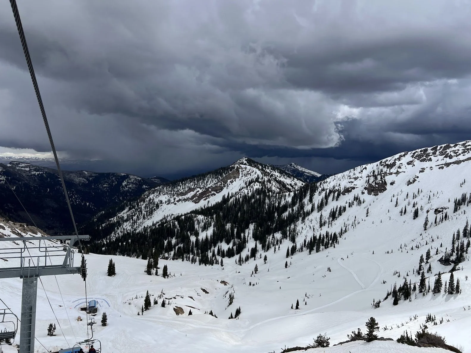 When Should I Plan a ski Trip to Utah? 