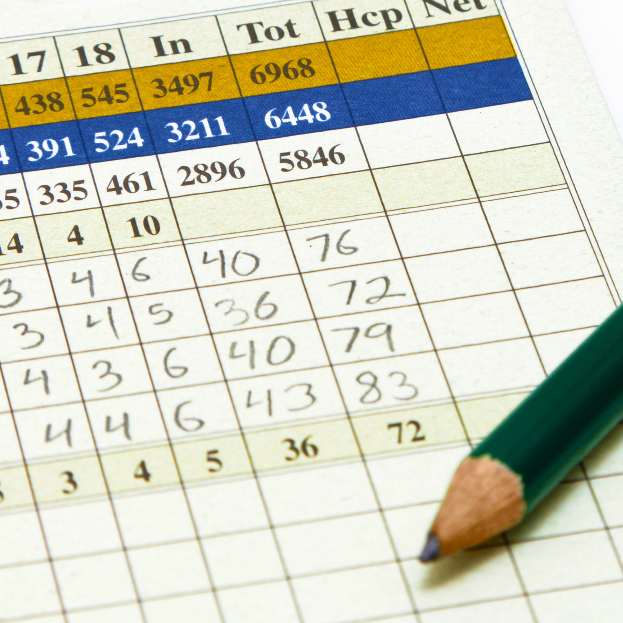 golf score card showing the rounds of golf completed