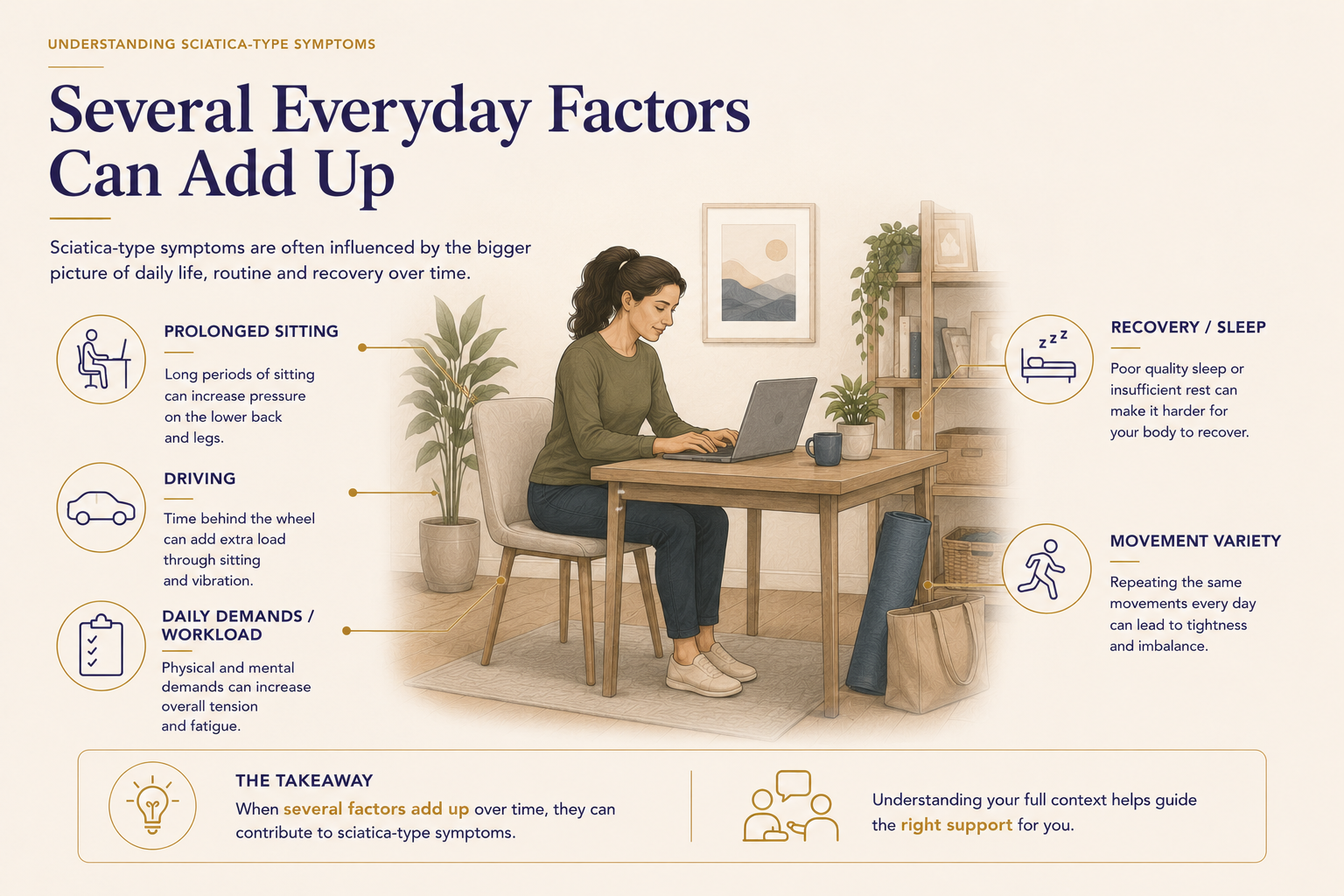 illustration of woman sitting showing info on what everyday factors can cause sciatica type symptoms