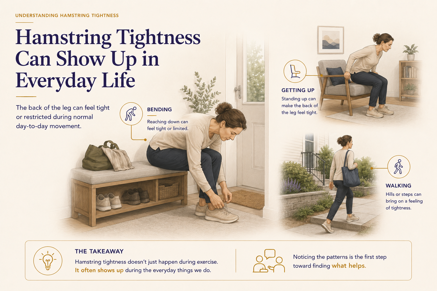 educational illustration of woman leaning over to tie shoe lace indicating where you might feel hamstring tightness or discomfort in everyday tasks