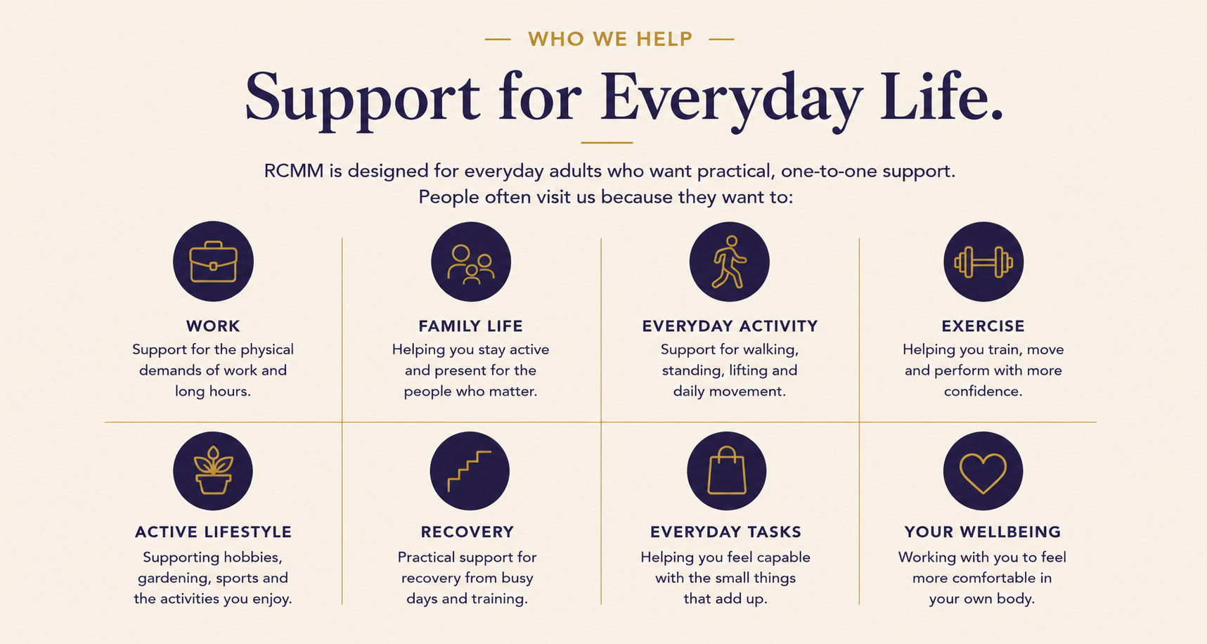 support for everyday life rc muscle and movement inforgraphic