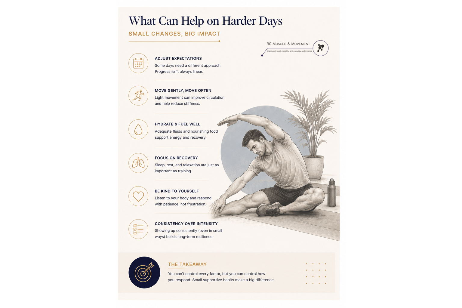 infographic illustration of man sitting on ground stretching one arm over and giving insights on how to reduce movement issues