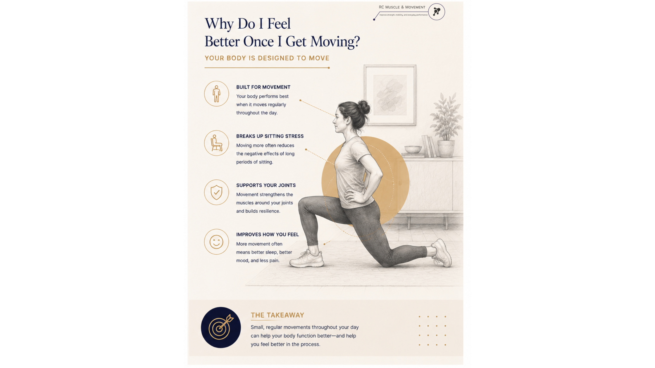 educational illustration showing woman in lunge position and showing why your body is built to move