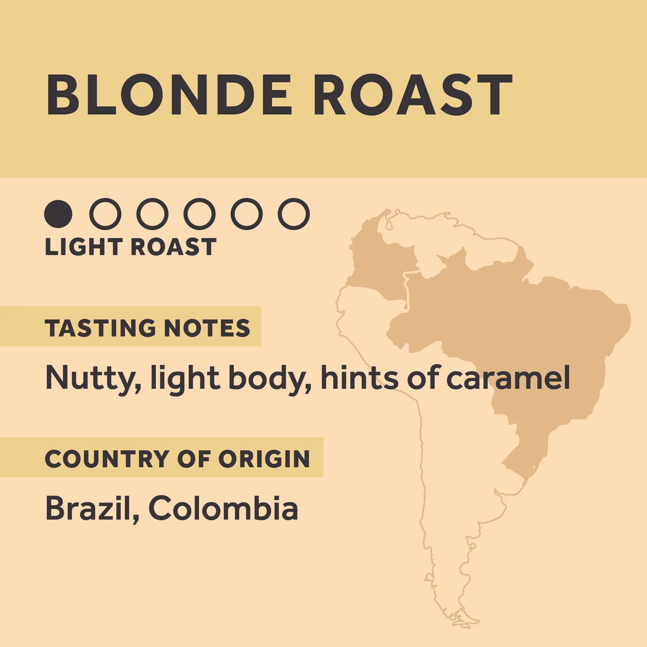 0426_Split Shift_Roast ID Tiles_Blonde.jpg