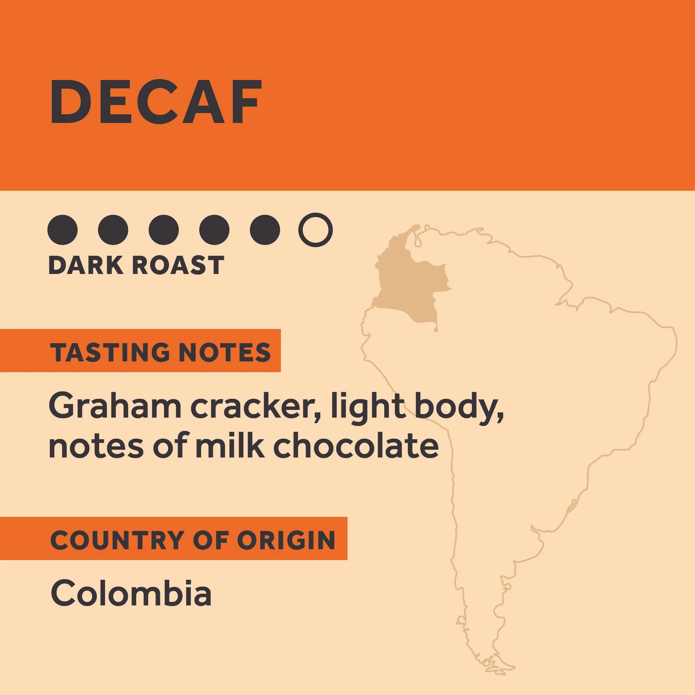 0426_Split Shift_Roast ID Tiles_Decaf.jpg