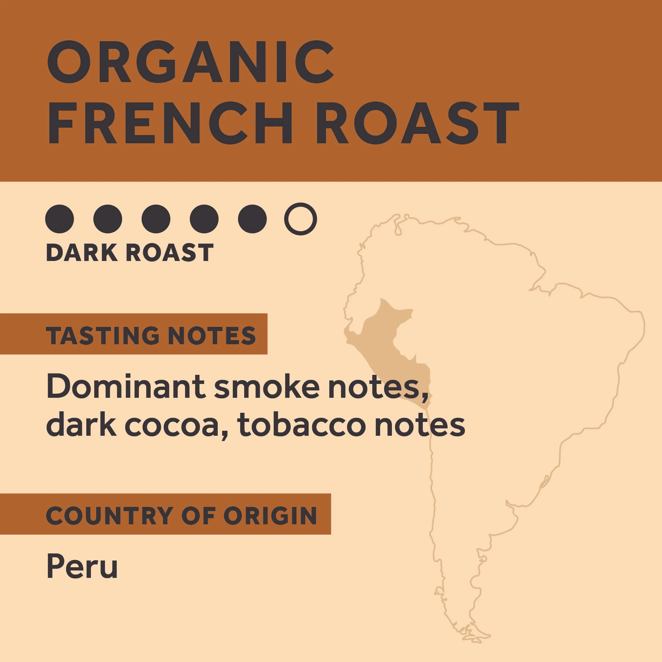 0426_Split Shift_Roast ID Tiles_Organic French Roast.jpg