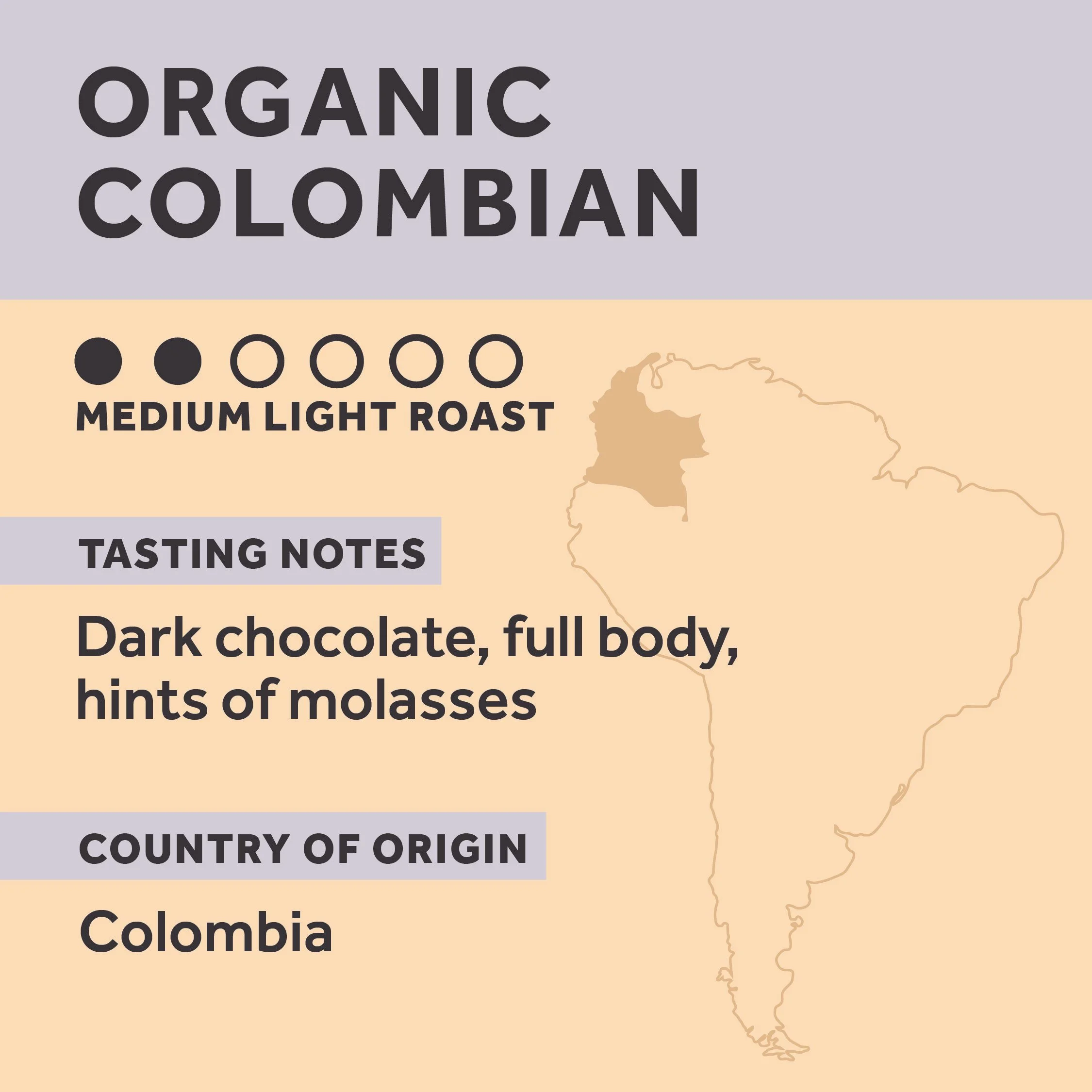 0426_Split Shift_Roast ID Tiles_Organic Colombian.jpg