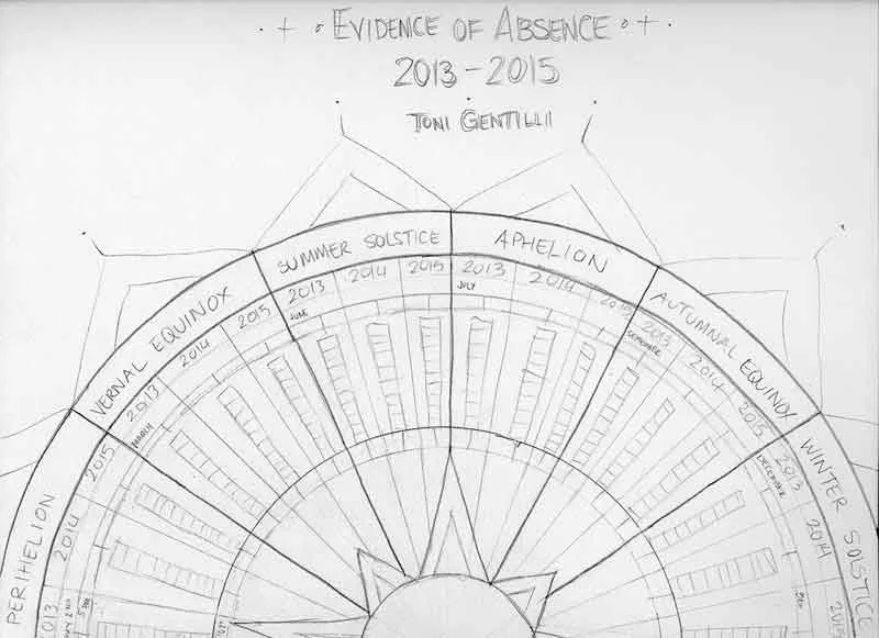 Installation mockup for The Evidence of Absence Series.